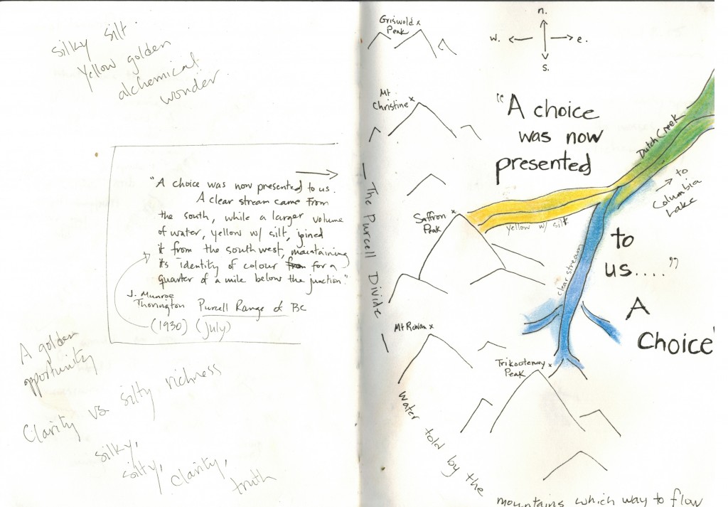 Notebook page 11